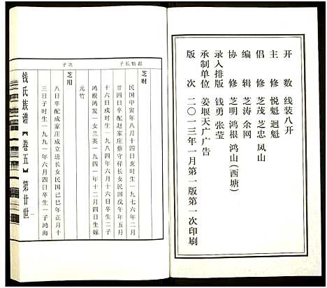 [钱]钱氏宗谱 (江苏) 钱氏家谱_五.pdf