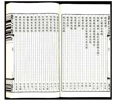 [钱]钱氏宗谱 (江苏) 钱氏家谱_二.pdf