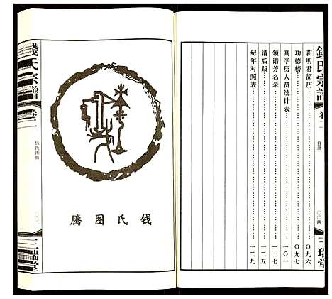 [钱]钱氏宗谱 (江苏) 钱氏家谱_二.pdf