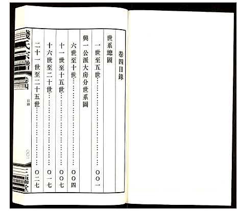 [钱]钱氏宗谱 (江苏) 钱氏家谱_四.pdf