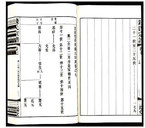 [钱]钱氏宗谱 (江苏) 钱氏家谱_七.pdf