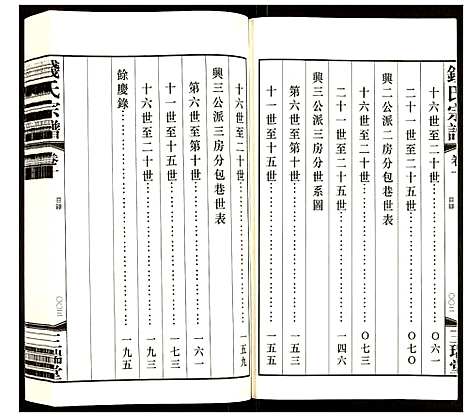 [钱]钱氏宗谱 (江苏) 钱氏家谱_十.pdf