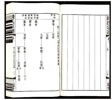 [钱]钱氏宗谱 (江苏) 钱氏家谱_十.pdf