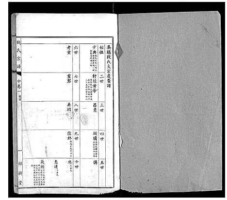 [钱]钱氏宗谱 (江苏) 钱氏家谱_一.pdf