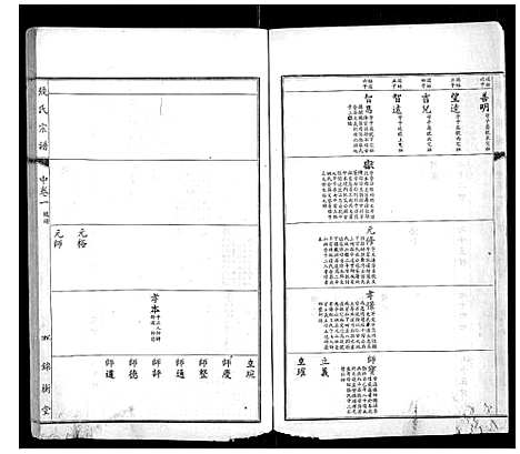 [钱]钱氏宗谱 (江苏) 钱氏家谱_一.pdf