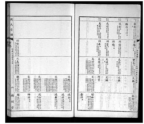 [钱]钱氏宗谱 (江苏) 钱氏家谱_二.pdf