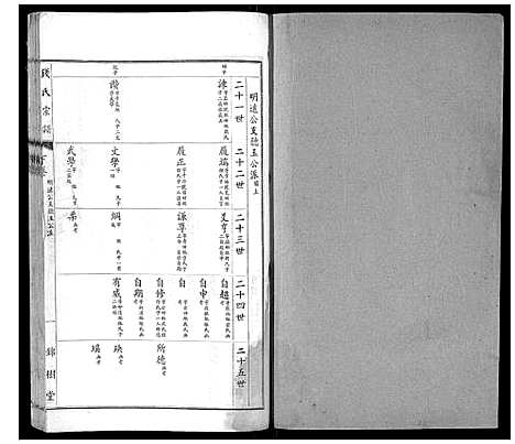 [钱]钱氏宗谱 (江苏) 钱氏家谱_三.pdf