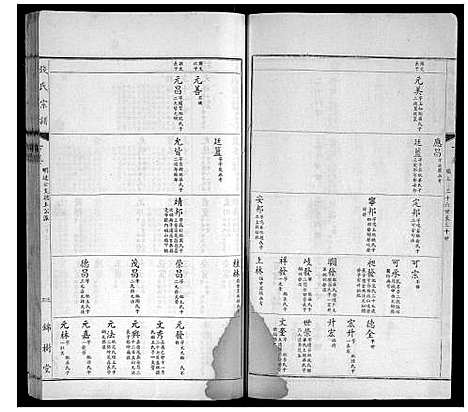 [钱]钱氏宗谱 (江苏) 钱氏家谱_三.pdf