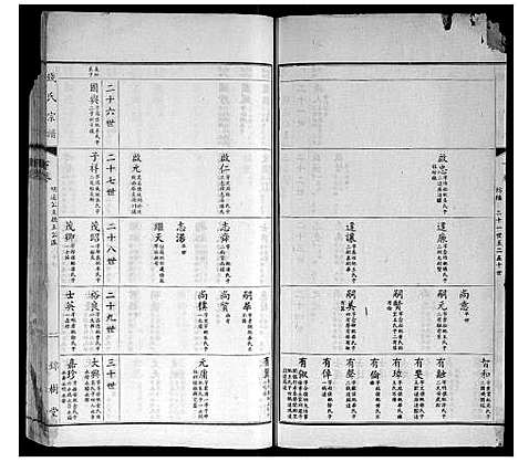 [钱]钱氏宗谱 (江苏) 钱氏家谱_四.pdf