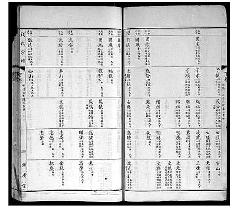 [钱]钱氏宗谱 (江苏) 钱氏家谱_四.pdf