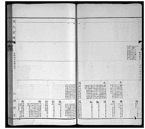 [钱]钱氏宗谱 (江苏) 钱氏家谱_五.pdf