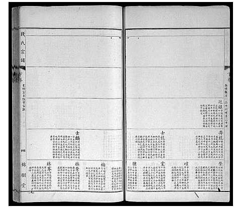 [钱]钱氏宗谱 (江苏) 钱氏家谱_五.pdf