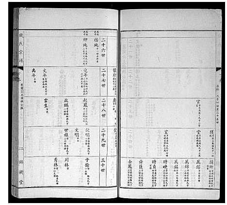 [钱]钱氏宗谱 (江苏) 钱氏家谱_六.pdf