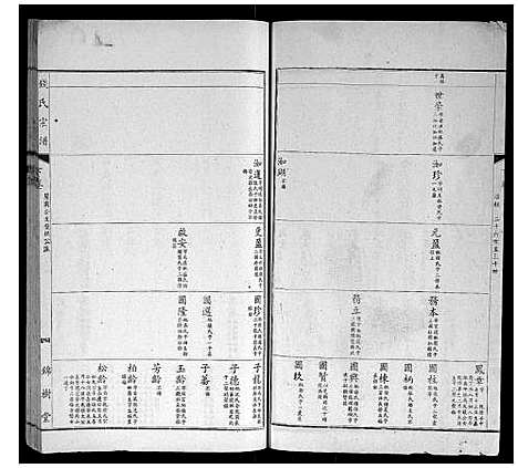 [钱]钱氏宗谱 (江苏) 钱氏家谱_六.pdf