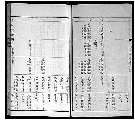 [钱]钱氏宗谱 (江苏) 钱氏家谱_七.pdf