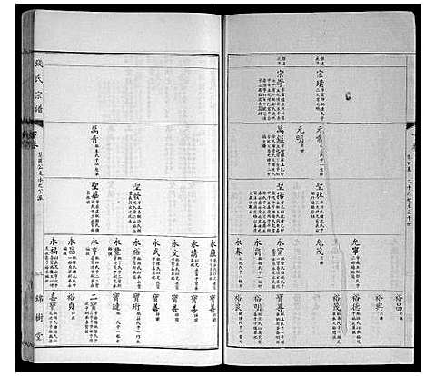 [钱]钱氏宗谱 (江苏) 钱氏家谱_七.pdf