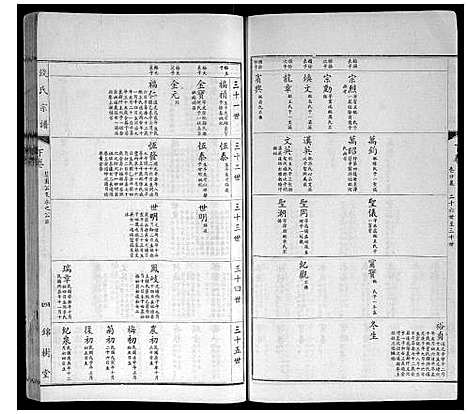 [钱]钱氏宗谱 (江苏) 钱氏家谱_七.pdf