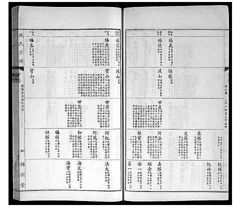 [钱]钱氏宗谱 (江苏) 钱氏家谱_七.pdf