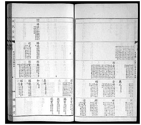 [钱]钱氏宗谱 (江苏) 钱氏家谱_八.pdf