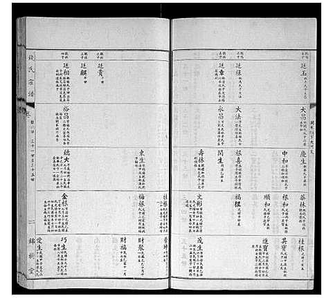 [钱]钱氏宗谱 (江苏) 钱氏家谱_十.pdf