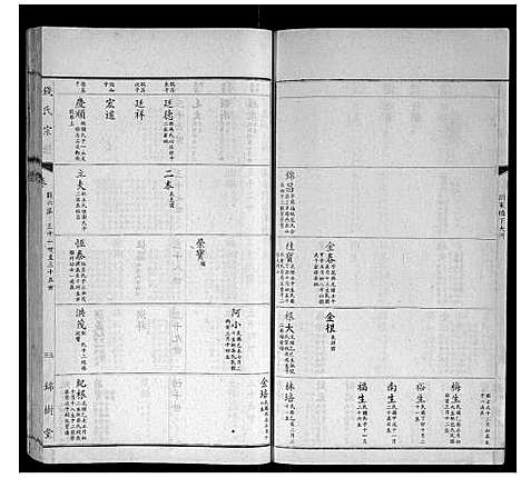 [钱]钱氏宗谱 (江苏) 钱氏家谱_十.pdf