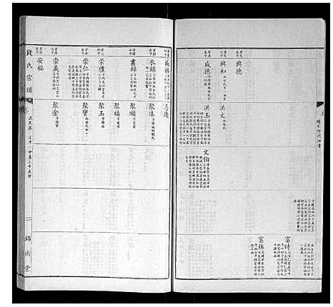 [钱]钱氏宗谱 (江苏) 钱氏家谱_十一.pdf