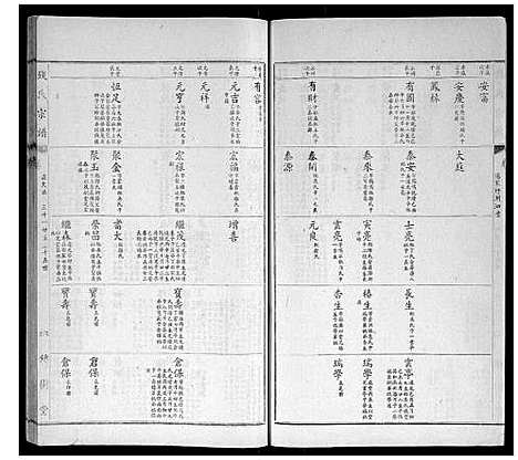 [钱]钱氏宗谱 (江苏) 钱氏家谱_十一.pdf