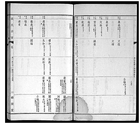 [钱]钱氏宗谱 (江苏) 钱氏家谱_十二.pdf