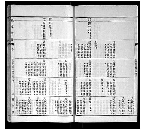 [钱]钱氏宗谱 (江苏) 钱氏家谱_十三.pdf