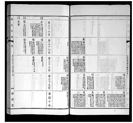 [钱]钱氏宗谱 (江苏) 钱氏家谱_十三.pdf