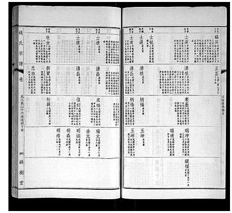 [钱]钱氏宗谱 (江苏) 钱氏家谱_十三.pdf