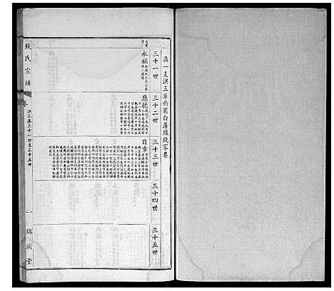 [钱]钱氏宗谱 (江苏) 钱氏家谱_十四.pdf