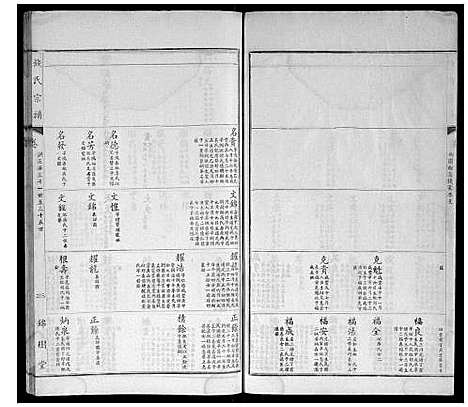 [钱]钱氏宗谱 (江苏) 钱氏家谱_十四.pdf