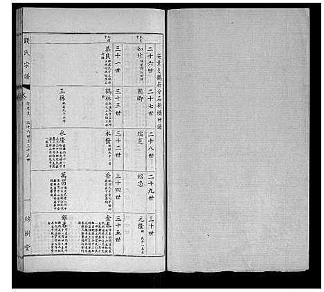 [钱]钱氏宗谱 (江苏) 钱氏家谱_十六.pdf