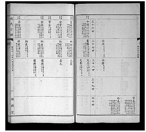 [钱]钱氏宗谱 (江苏) 钱氏家谱_十六.pdf