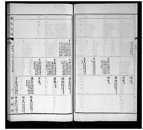 [钱]钱氏宗谱 (江苏) 钱氏家谱_十六.pdf