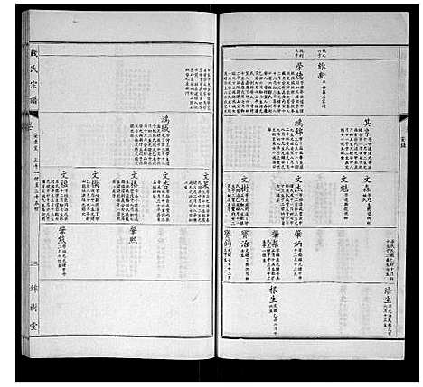 [钱]钱氏宗谱 (江苏) 钱氏家谱_十六.pdf