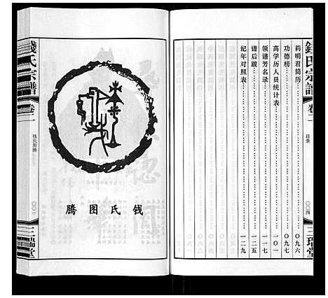 [钱]钱氏宗谱_12卷 (江苏) 钱氏家谱_二.pdf