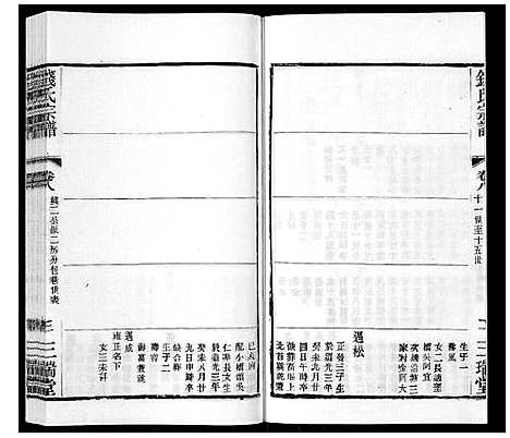 [钱]钱氏宗谱_12卷 (江苏) 钱氏家谱_八.pdf