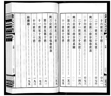 [钱]钱氏宗谱_12卷 (江苏) 钱氏家谱_十.pdf