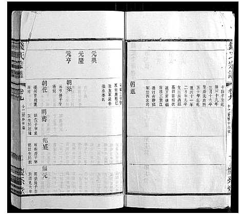 [钱]钱氏宗谱_22卷 (江苏) 钱氏家谱_九.pdf