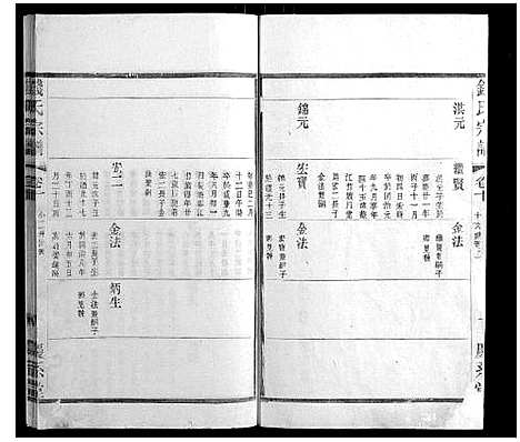 [钱]钱氏宗谱_22卷 (江苏) 钱氏家谱_十一.pdf