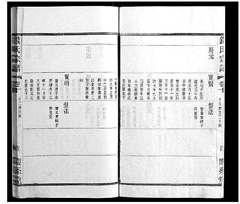 [钱]钱氏宗谱_22卷 (江苏) 钱氏家谱_十一.pdf