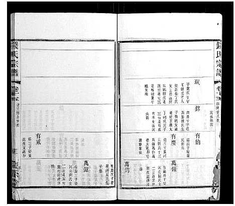 [钱]钱氏宗谱_22卷 (江苏) 钱氏家谱_十六.pdf