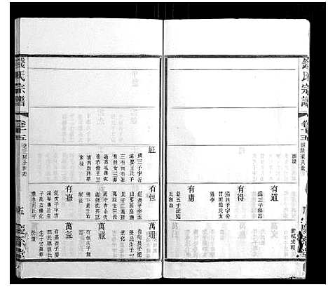 [钱]钱氏宗谱_22卷 (江苏) 钱氏家谱_十六.pdf