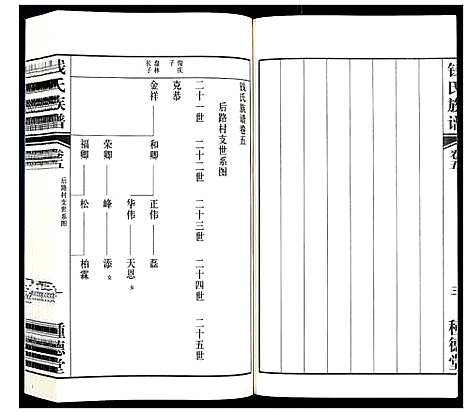 [钱]钱氏族谱_5卷首1卷 (江苏) 钱氏家谱_四.pdf