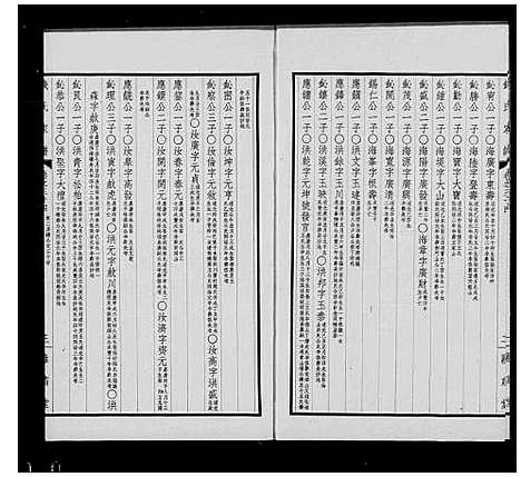 [钱]钱氏家谱_54卷_附录4卷-吴越钱氏溧阳小宗庆系谱 (江苏) 钱氏家谱_二.pdf