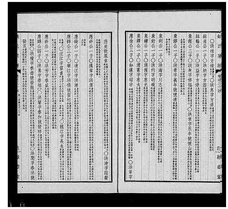 [钱]钱氏家谱_54卷_附录4卷-吴越钱氏溧阳小宗庆系谱 (江苏) 钱氏家谱_二.pdf