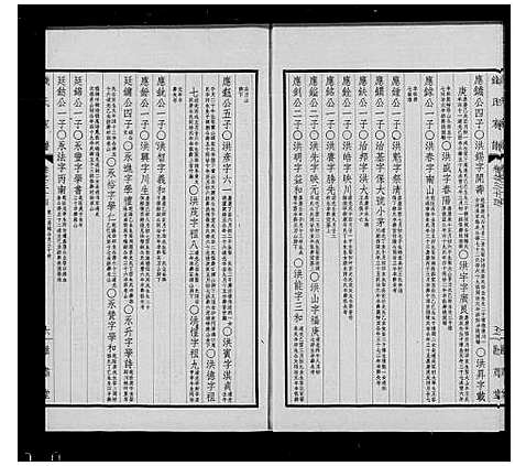 [钱]钱氏家谱_54卷_附录4卷-吴越钱氏溧阳小宗庆系谱 (江苏) 钱氏家谱_二.pdf