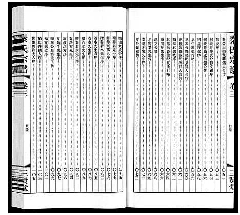 [秦]秦氏宗谱 (江苏) 秦氏家谱_三.pdf